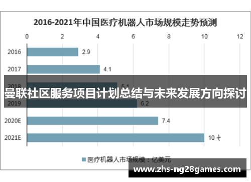 曼联社区服务项目计划总结与未来发展方向探讨