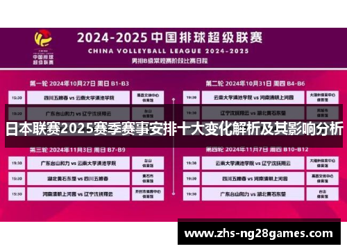 日本联赛2025赛季赛事安排十大变化解析及其影响分析