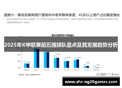 2025年K甲联赛前五强球队盘点及其发展趋势分析