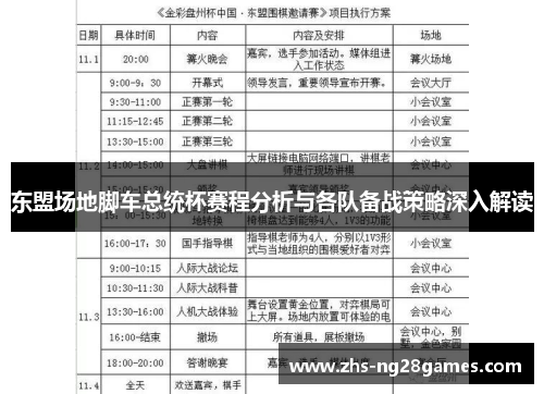 东盟场地脚车总统杯赛程分析与各队备战策略深入解读