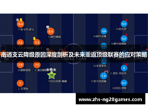 南通支云降级原因深度剖析及未来重返顶级联赛的应对策略