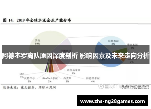 阿德本罗离队原因深度剖析 影响因素及未来走向分析