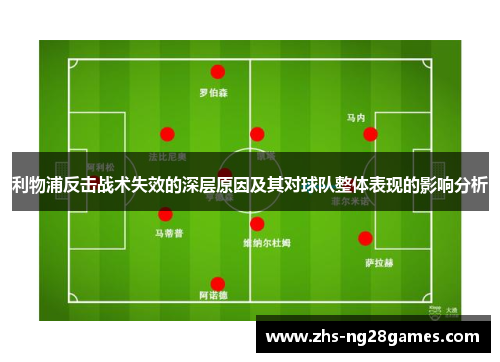 利物浦反击战术失效的深层原因及其对球队整体表现的影响分析