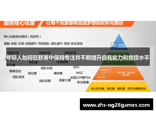 年轻人如何在联赛中保持专注并不断提升自我能力和竞技水平