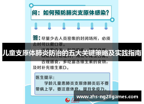 儿童支原体肺炎防治的五大关键策略及实践指南