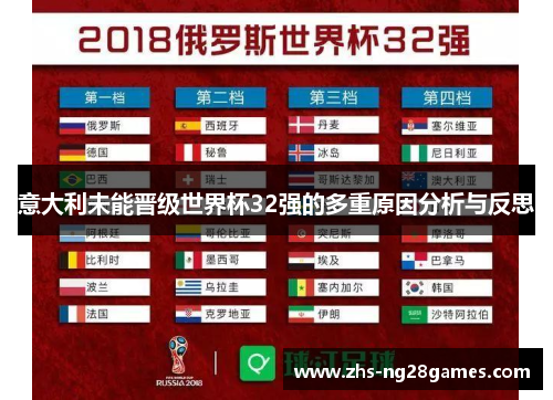 意大利未能晋级世界杯32强的多重原因分析与反思