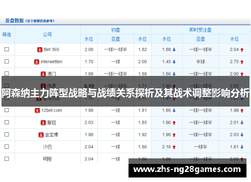 阿森纳主力阵型战略与战绩关系探析及其战术调整影响分析