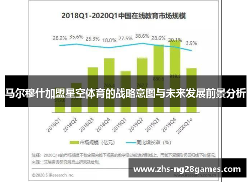 马尔穆什加盟星空体育的战略意图与未来发展前景分析 马尔穆什加盟星空体育的战略意图与未来发展前景分析