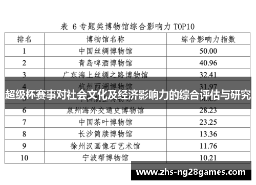 超级杯赛事对社会文化及经济影响力的综合评估与研究