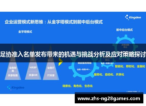 足协准入名单发布带来的机遇与挑战分析及应对策略探讨