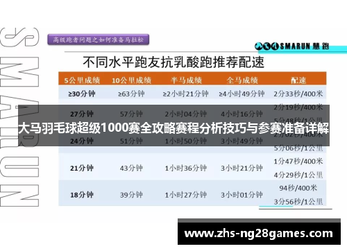 大马羽毛球超级1000赛全攻略赛程分析技巧与参赛准备详解