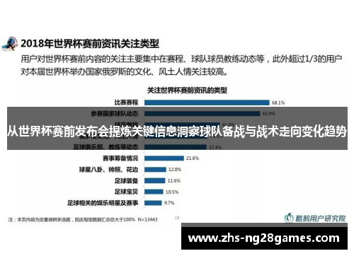 从世界杯赛前发布会提炼关键信息洞察球队备战与战术走向变化趋势