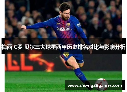 梅西 C罗 贝尔三大球星西甲历史排名对比与影响分析 梅西 C罗 贝尔三大球星西甲历史排名对比与影响分析