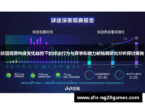 欧冠观赛热度变化趋势下的球迷行为与赛事影响力新格局研究分析探讨报告