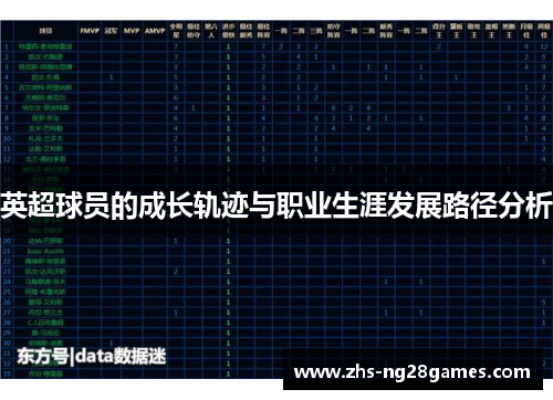 英超球员的成长轨迹与职业生涯发展路径分析 英超球员的成长轨迹与职业生涯发展路径分析