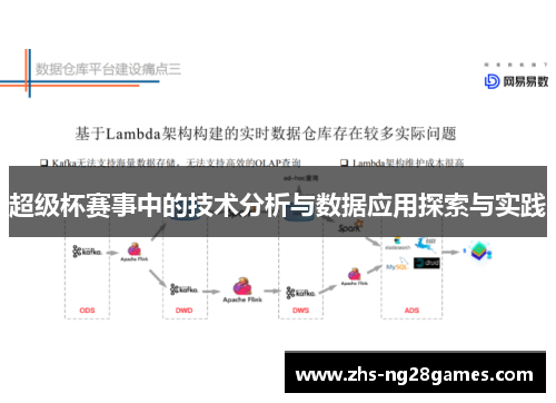 超级杯赛事中的技术分析与数据应用探索与实践